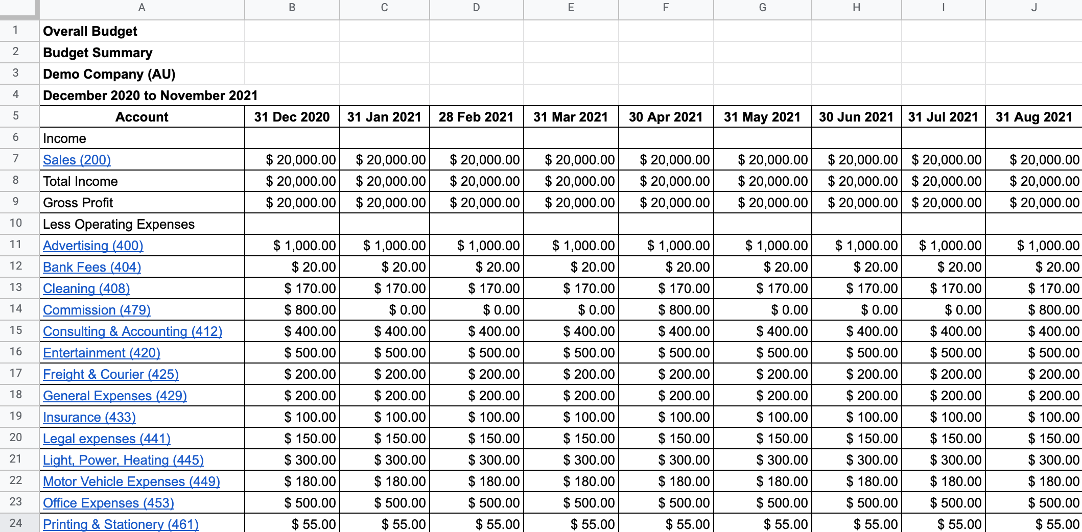 xero-budget-summary-report-g-accon