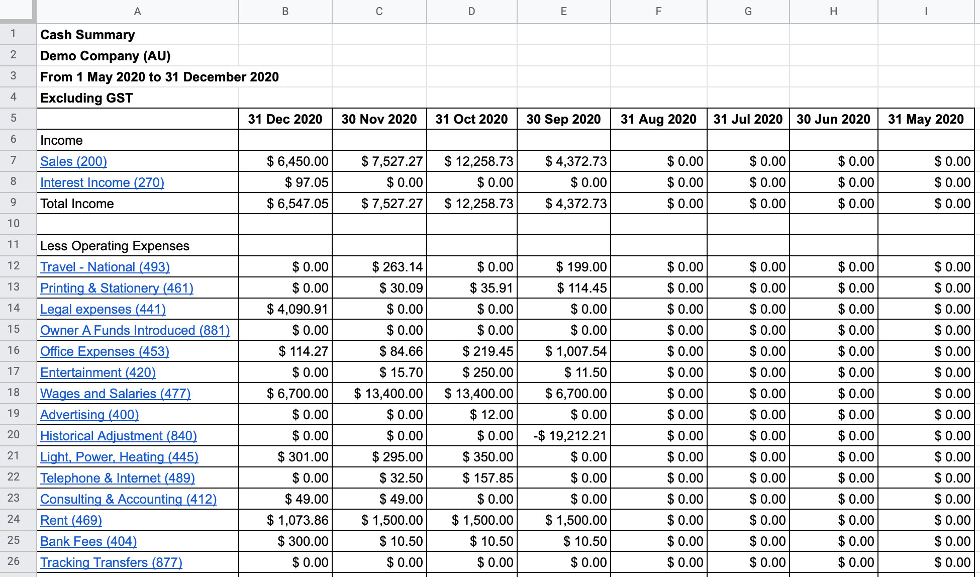 Xero Cash Summary Report GAccon