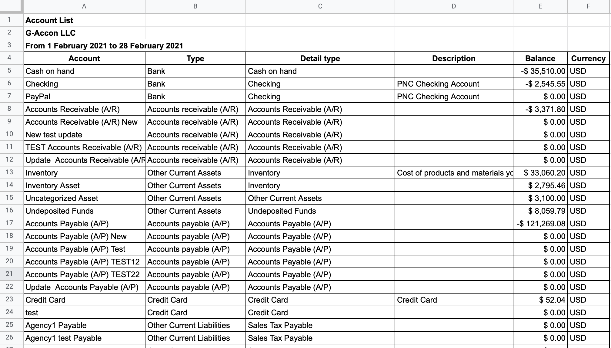 account-list-quickbooks-data-in-google-sheets