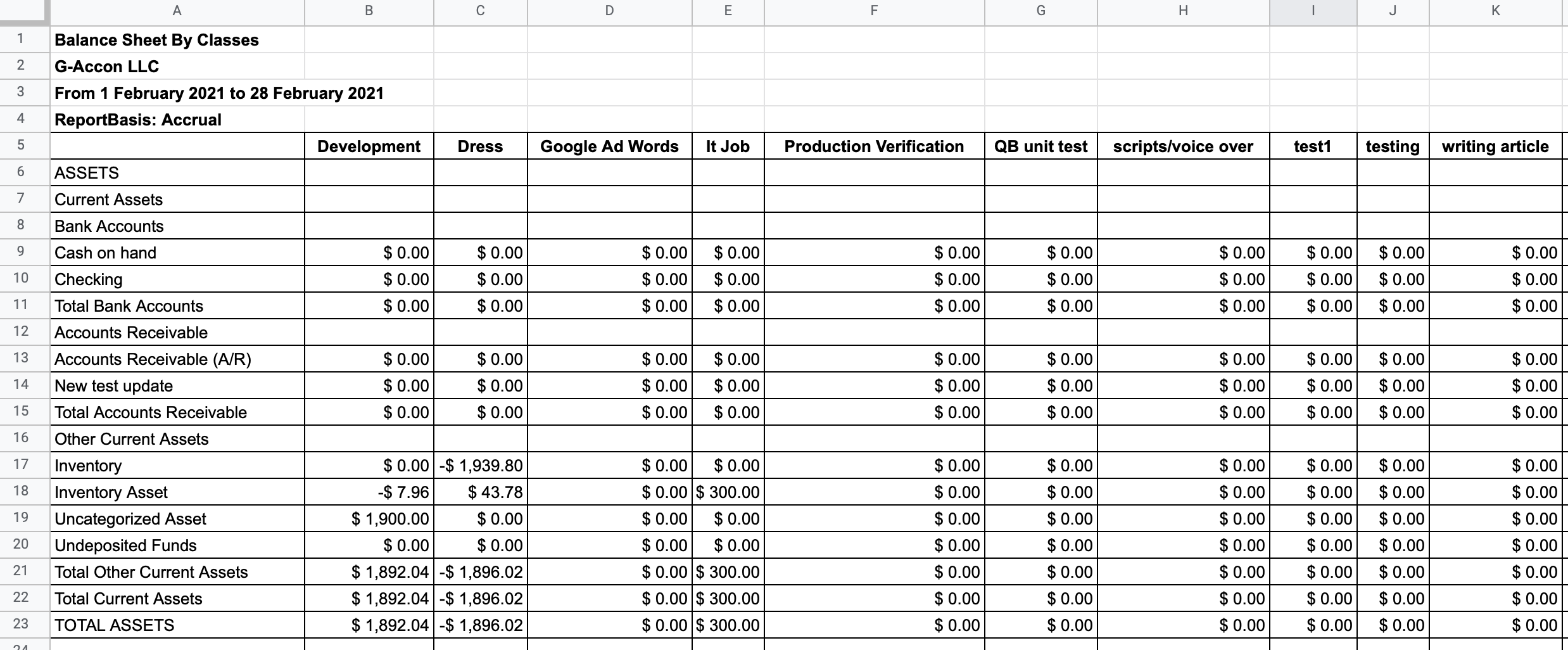 QuickBooks Balance Sheet By Classes Report in Google Sheets G Accon