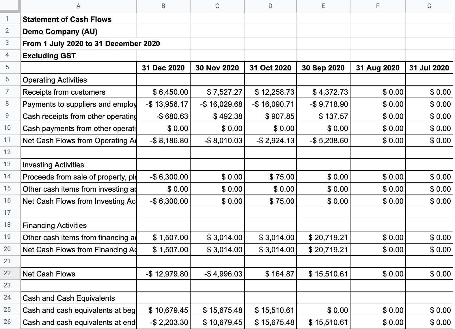 Xero Statement Of Cash Flows Report G Accon 5115